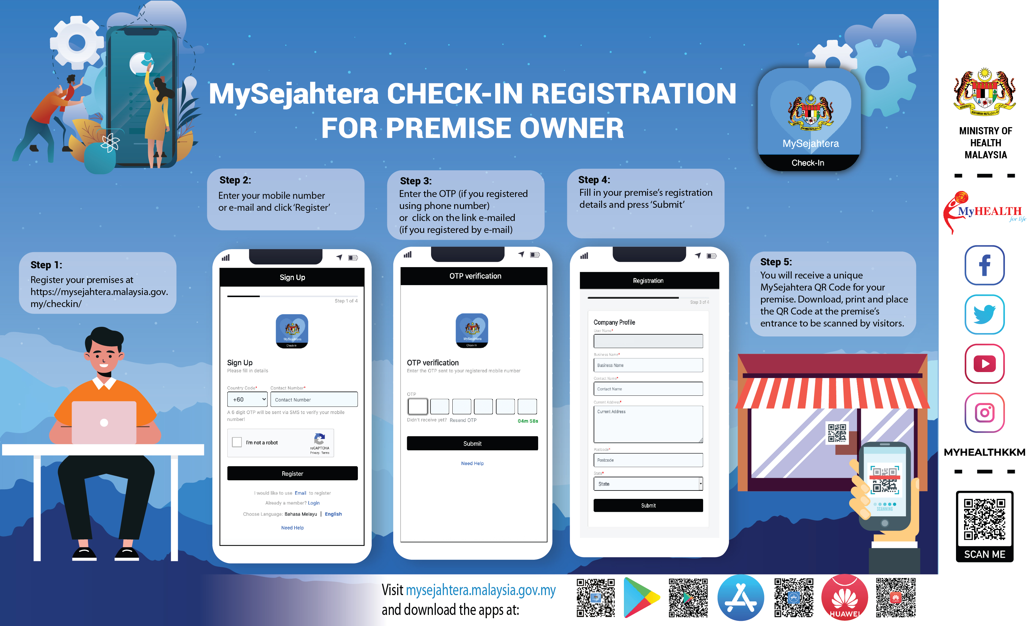 Mysejahtera check-in qr code