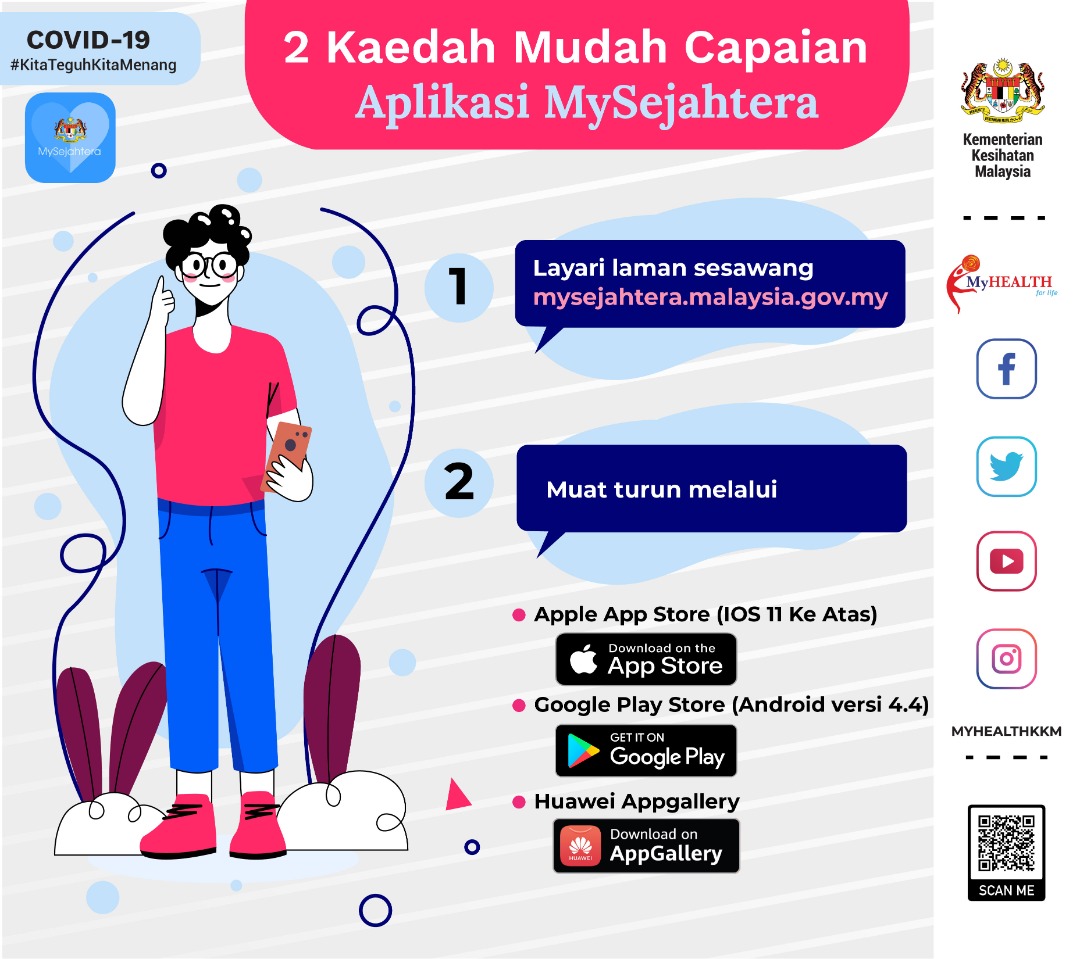 How to create mysejahtera qr code for shop