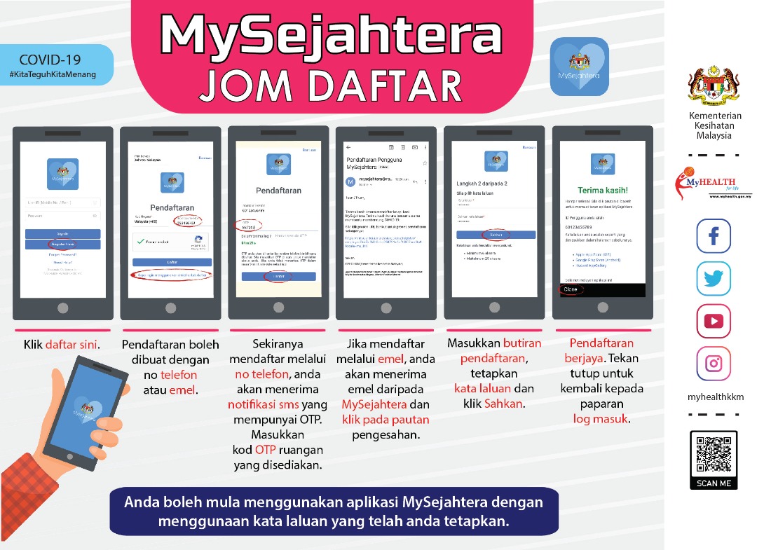 Mysejahtera re how to register How to